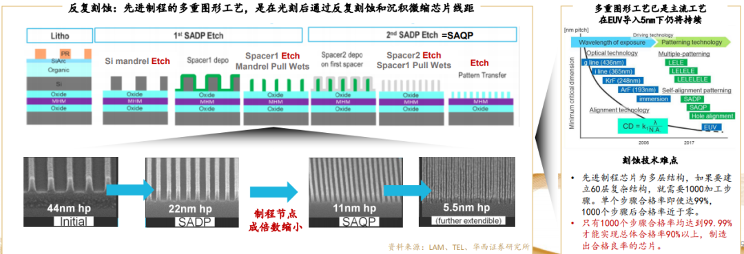 黑料！分析仪普通牌厂家,推荐7个良心渠道