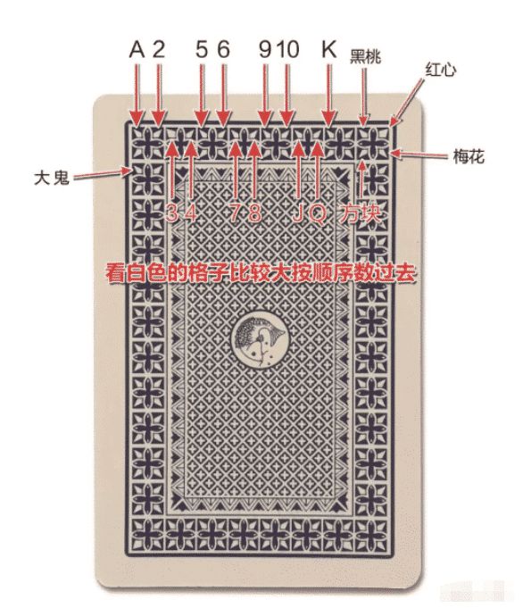 一分钟揭秘！纽扣花色扑克牌背面认牌技巧,推荐2个良心渠道
