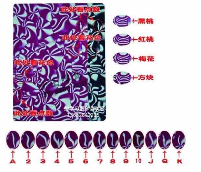 玩家必备攻略！回形针扑克牌背面认牌技巧大全,推荐4个良心渠道