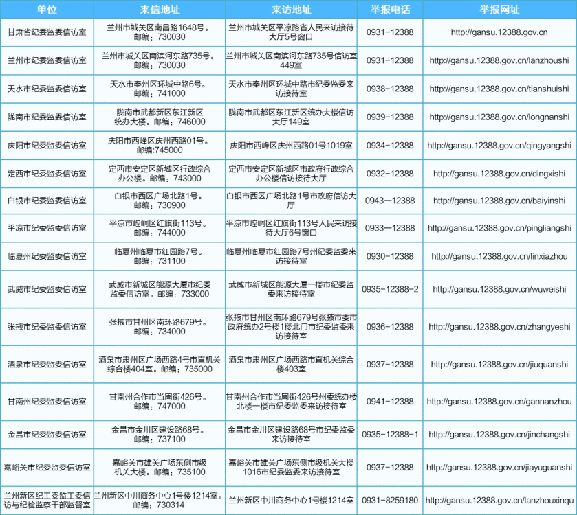 今日重大通报！最新普通牌分析仪,推荐6个良心渠道