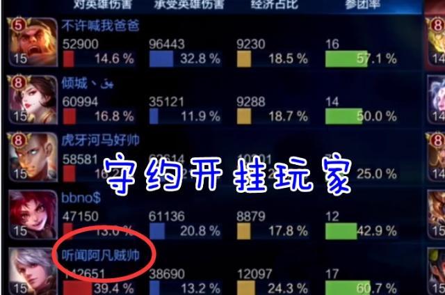 玩家必备教程神速互娱炸金花开挂软件是真的假的(确实有挂)-知乎