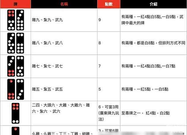 2分钟秒懂！幻镜普通牌九大师版分析仪,推荐6个良心渠道