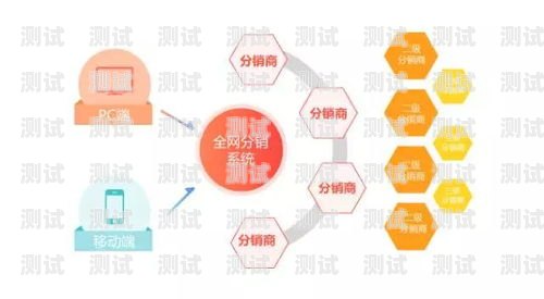 必看盘点揭秘！分析仪普通牌进货,推荐4个良心渠道