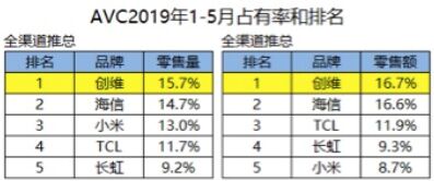 关于！最新三公扑克牌感应器代码是多少,推荐1个购买渠道