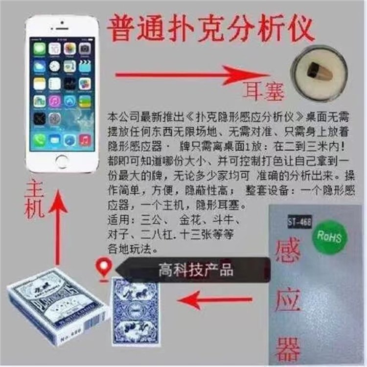 玩家必备十款！普通牌分析仪器,推荐1个购买渠道