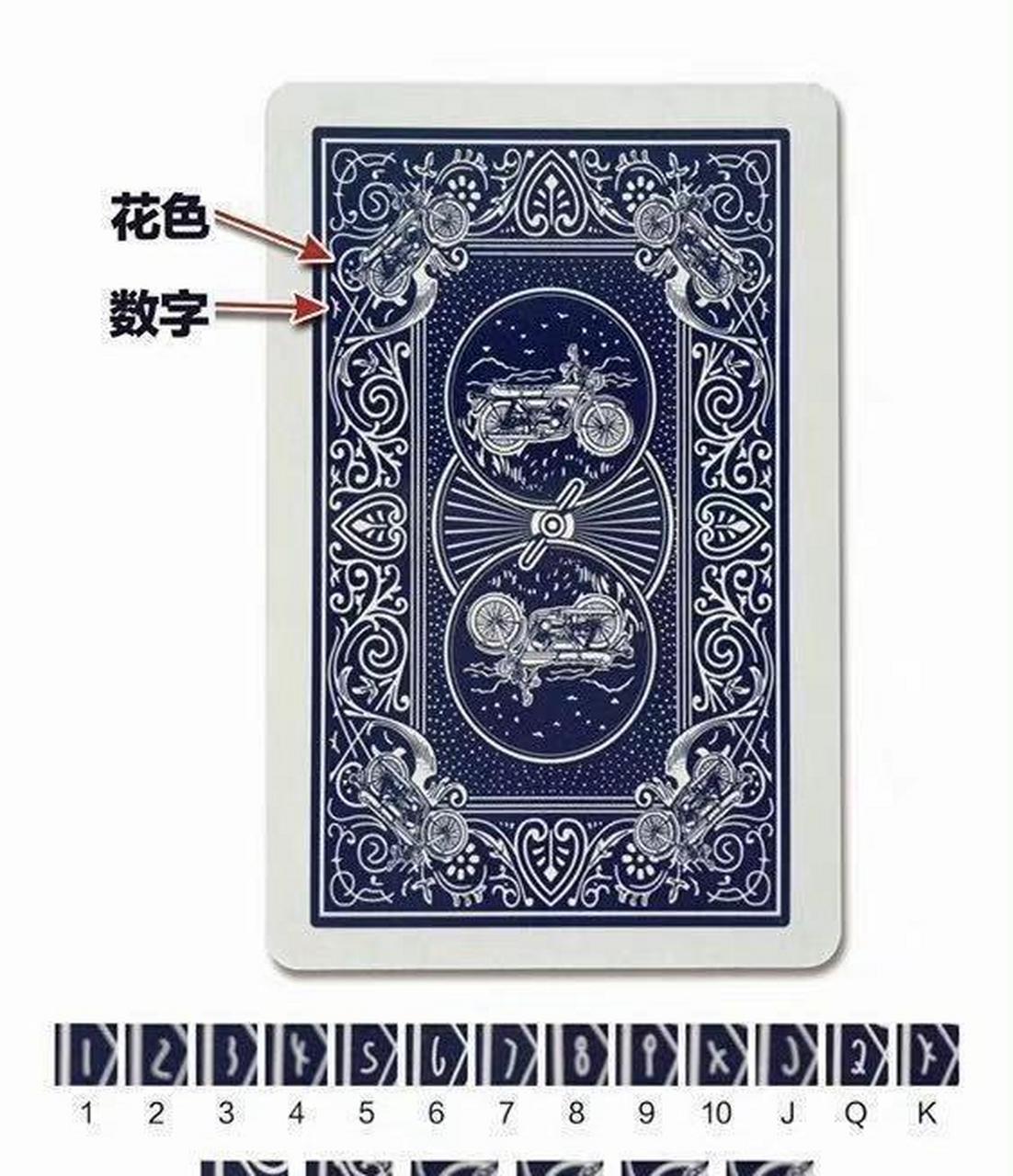 厉害了！石头扑克牌背面认牌技巧大全,推荐7个良心渠道