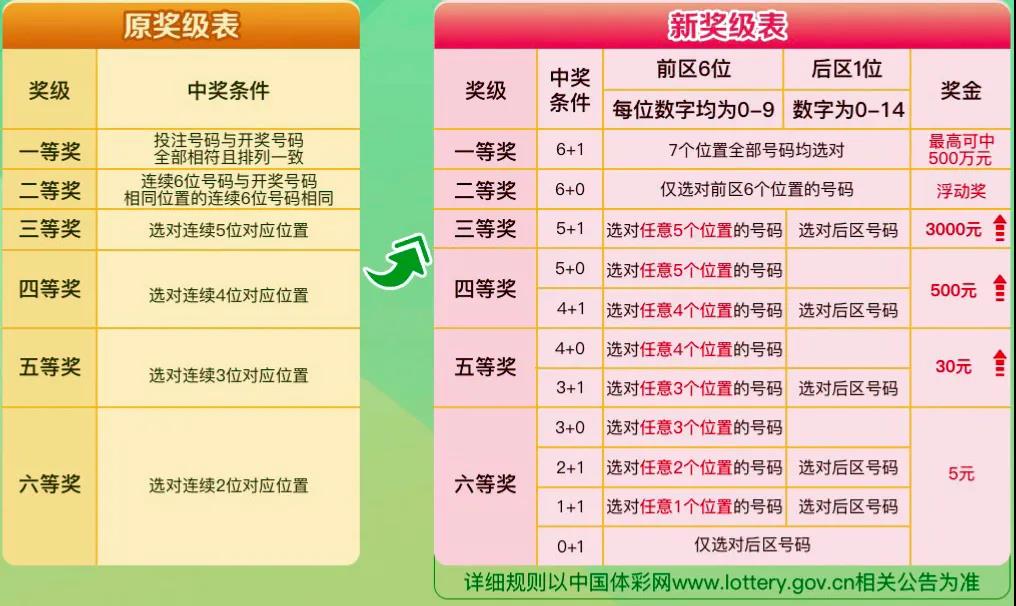 必看盘点揭秘!七星彩棋牌开挂透视!其实确实有挂的
