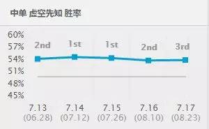 胜率设置方法！麻将机程控器怎么安装,推荐3个良心渠道