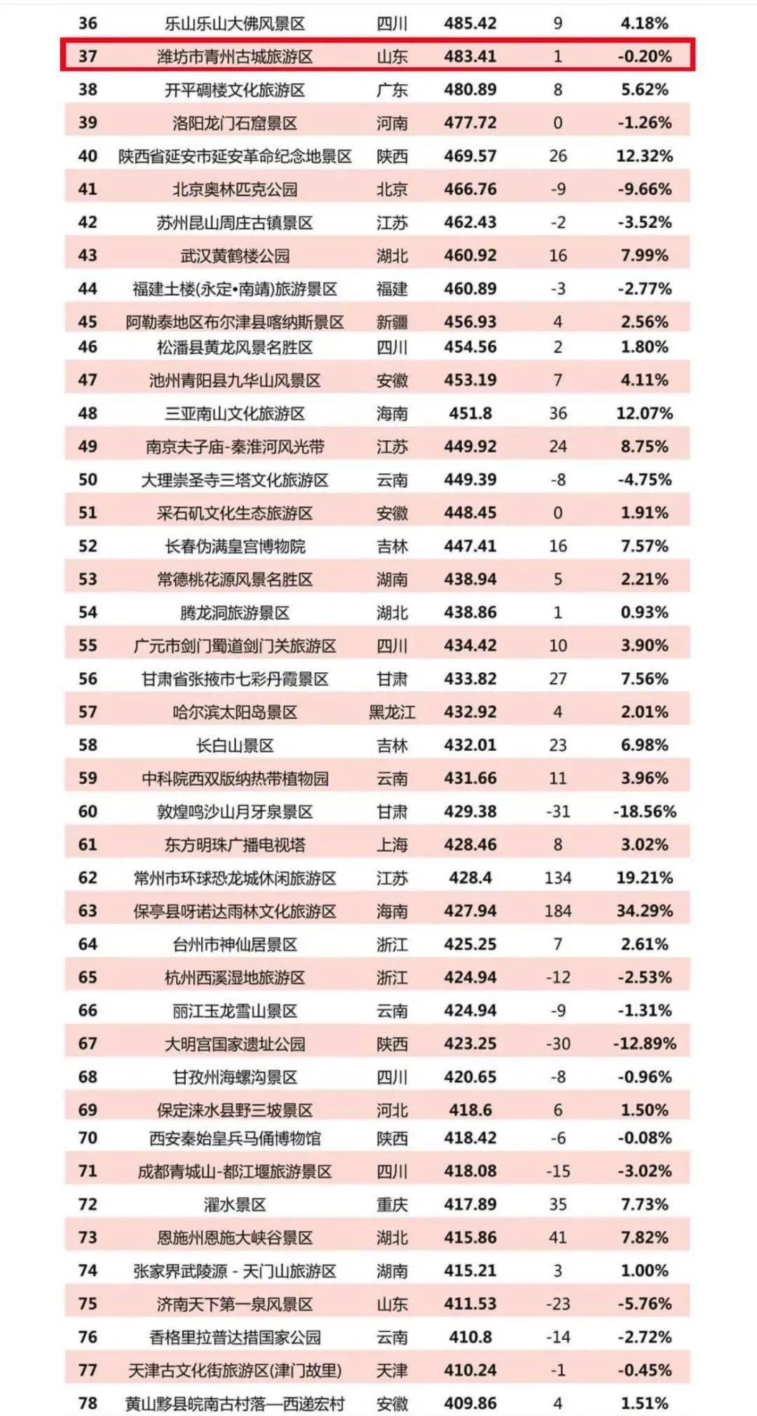厉害了！麻将机程控器出售,推荐5个购买渠道