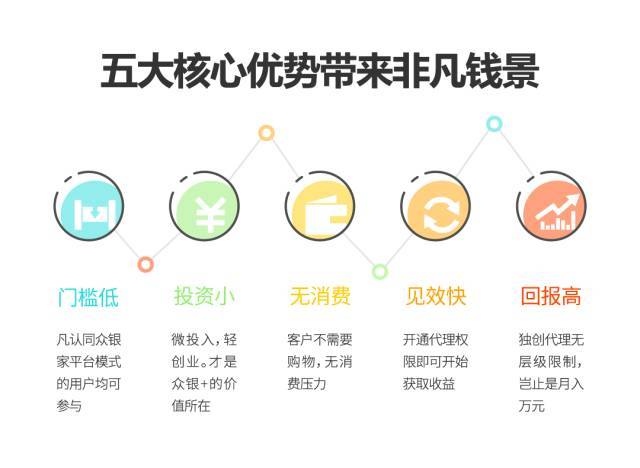 详细说明“蜜蜂众娱有挂吗(确实有挂)-知乎