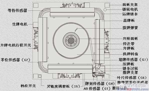 玩家必备十款！检测麻将机神器原理,推荐4个购买渠道
