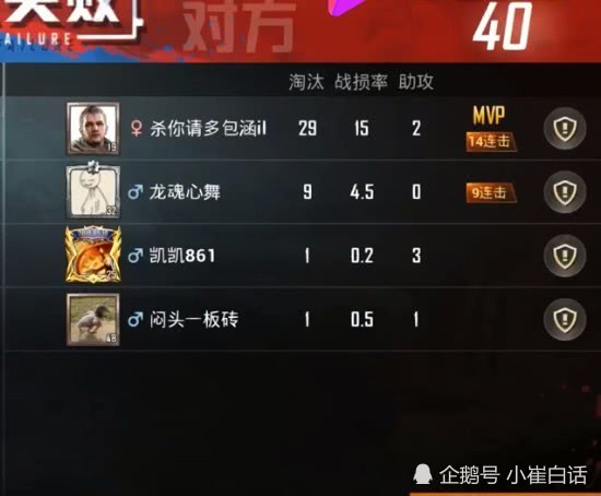 5分钟教会你“终于用到仟众部落透视辅助挂”(确实是有挂)-哔哩哔哩