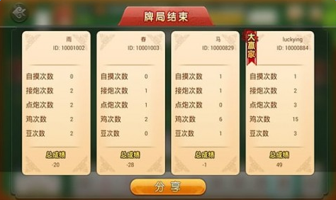 「热点资讯」哈灵麻将有没有外挂软件”(确实是有挂)-哔哩哔哩