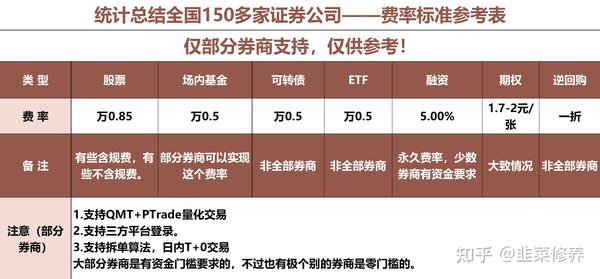 玩家必看！普通牌最新分析仪深圳,推荐4个购买渠道