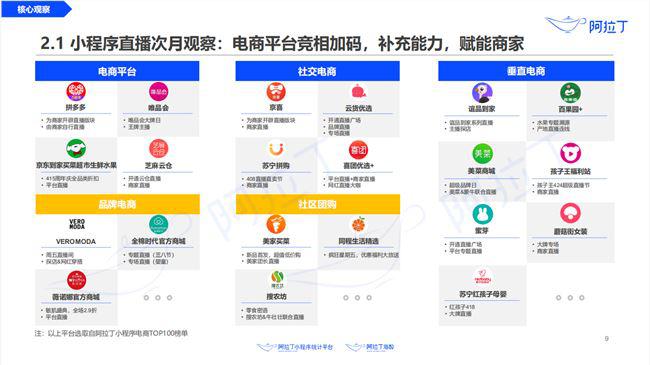 推荐十款！阿拉丁扑克牌分析器,推荐9个良心渠道