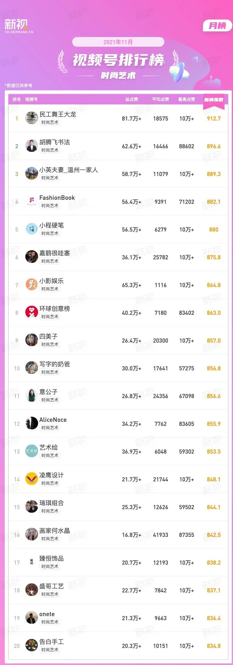教程辅助“微乐斗地主辅助工具修改”(确实是有挂)-哔哩哔哩