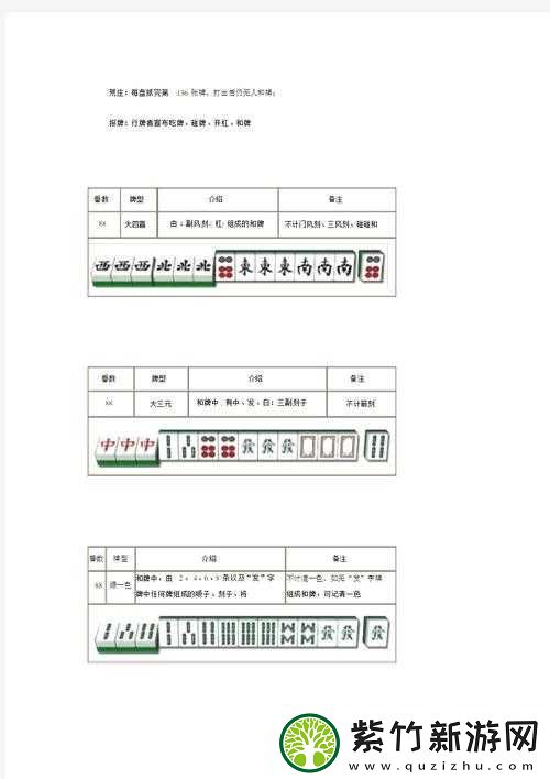 分享玩家攻略！嫩江和和麻将确实有挂的(有什么赢的技巧)