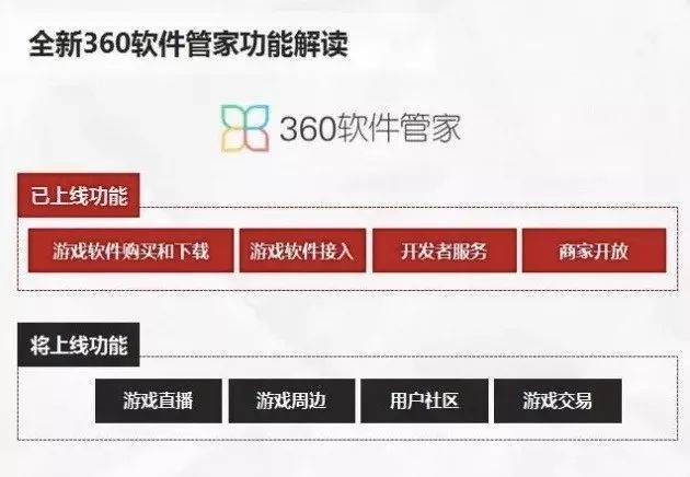重大通报！同乡游有辅助软件吗(赢的技巧提高胜率)