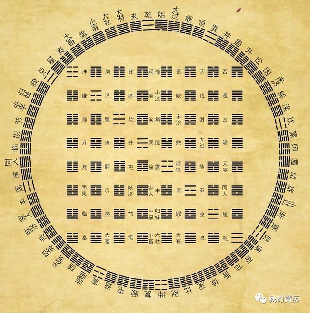 分享实测“算番宝典到底有没有挂”玩家翻本必备神器