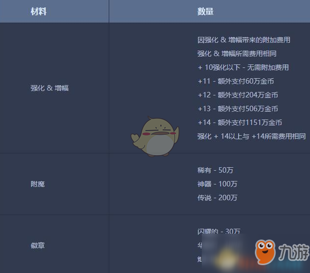  科技通报“开心游戏是否有挂&quot;(真的有挂)