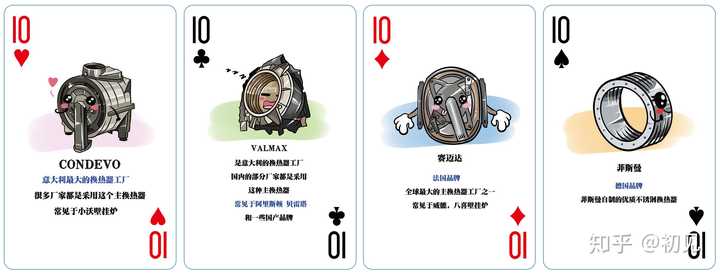 扑克的辅助工具叫什么名字（扑克的辅助工具叫什么名字来着）