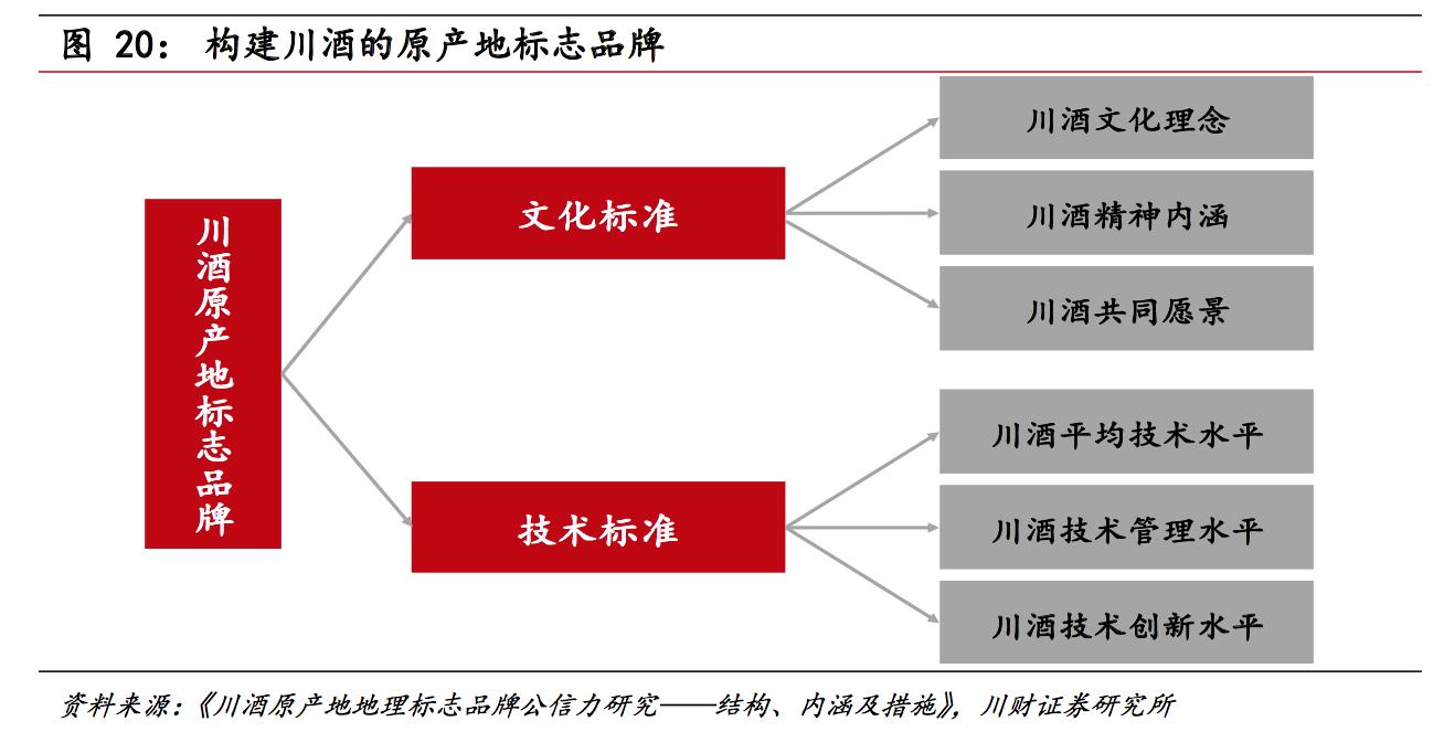我来教教大家“玩金花有什么好的产品设备“推荐2个购买渠道