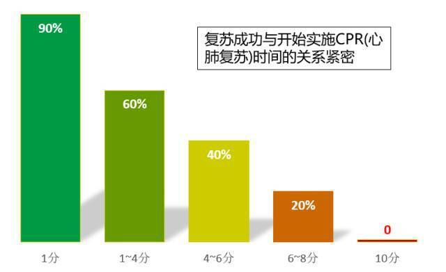 3分钟教你科普“普通金化怎么玩“推荐5个购买渠道
