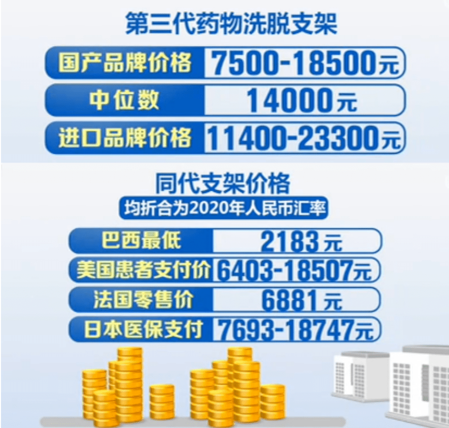 厉害了!为什么那么难赢“推荐3个购买渠道