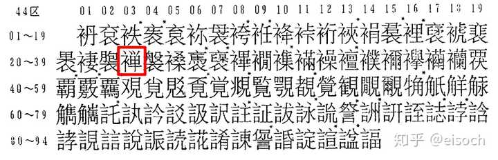 详细说明“如何看穿铜管猜竹签字体—详细解说+新浪科技