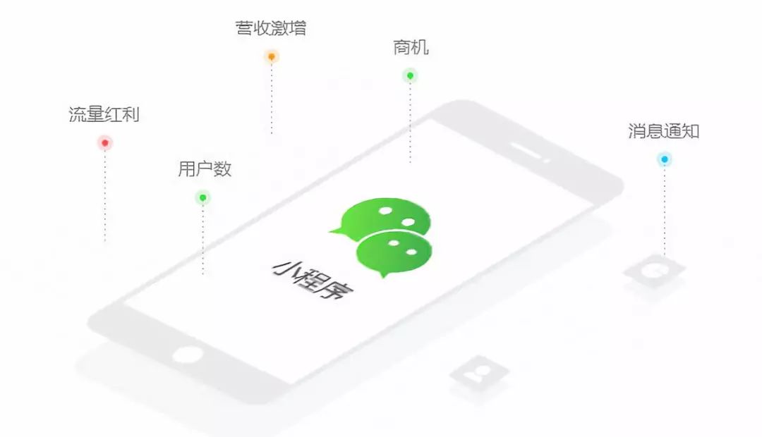 火爆全网!微信小程序为什么我一直输—真实可以装挂