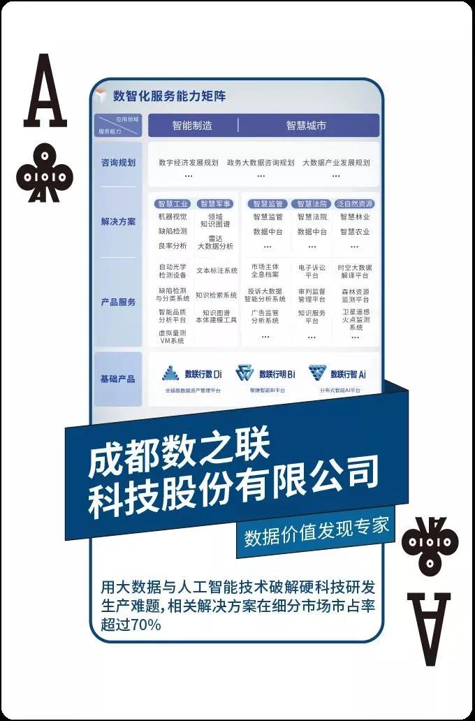 详细说明“实用新纸牌高科技“推荐8个购买渠道