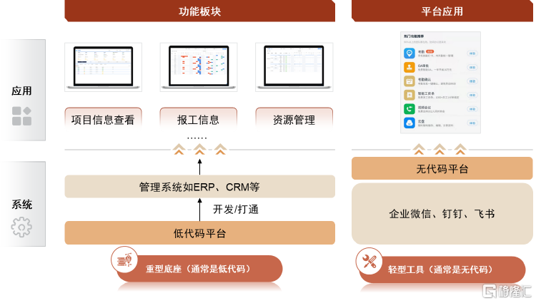 新教你‘‘先进玩三公仪器产品“推荐8个购买渠道