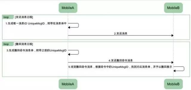 (2分钟介绍)“真的能破解打单机的设备“推荐6个购买渠道