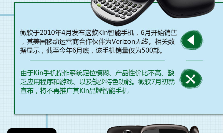 一分钟教你“提前知道普通瓷杯碗内的色子点数《新浪科技 讲解窍门》