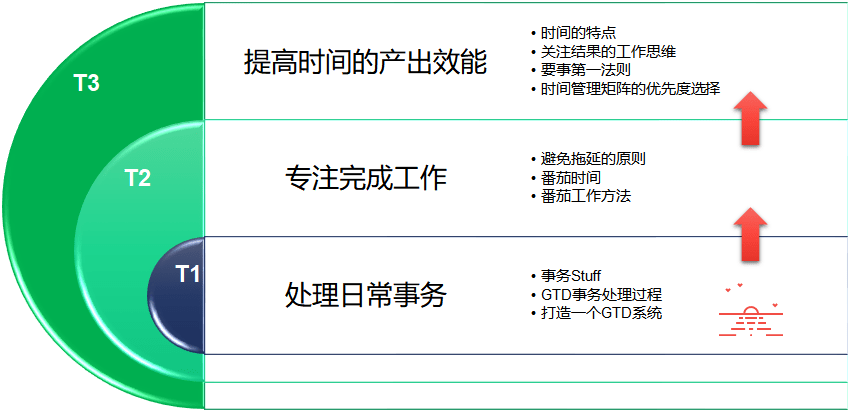 实测分享“教你十点出千技巧五条心得_《爱问知识人 使用说明》