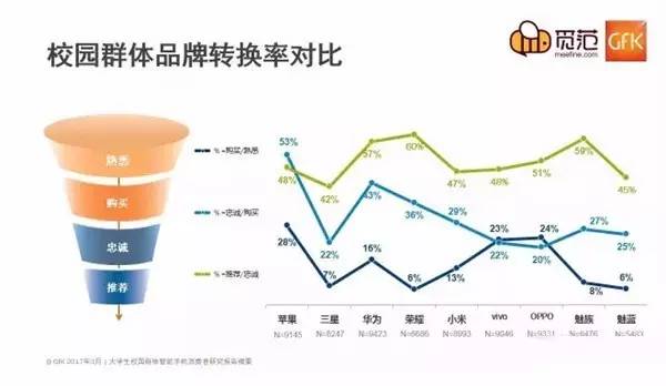 教程辅助“玉米能做手脚吗“推荐4个购买渠道