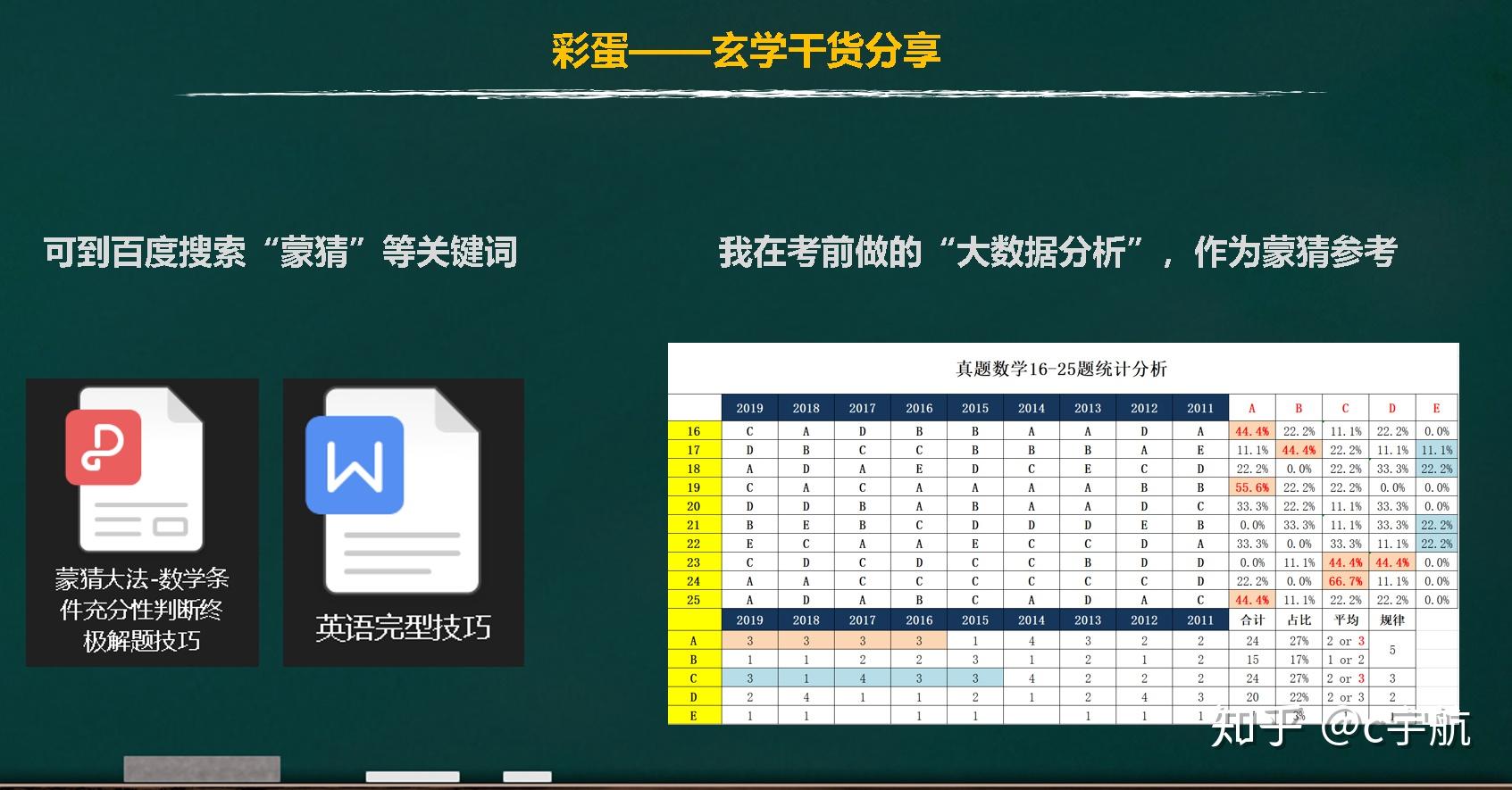 实测分享“打筒子记住这4个技巧提升胜率—详细解说+新浪科技