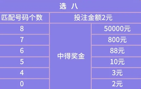 优选推荐“小九赢钱规律技巧“推荐1个购买渠道