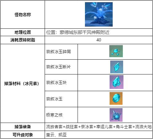 玩家必备攻略“两个硬币单双有套路吗“推荐1个购买渠道