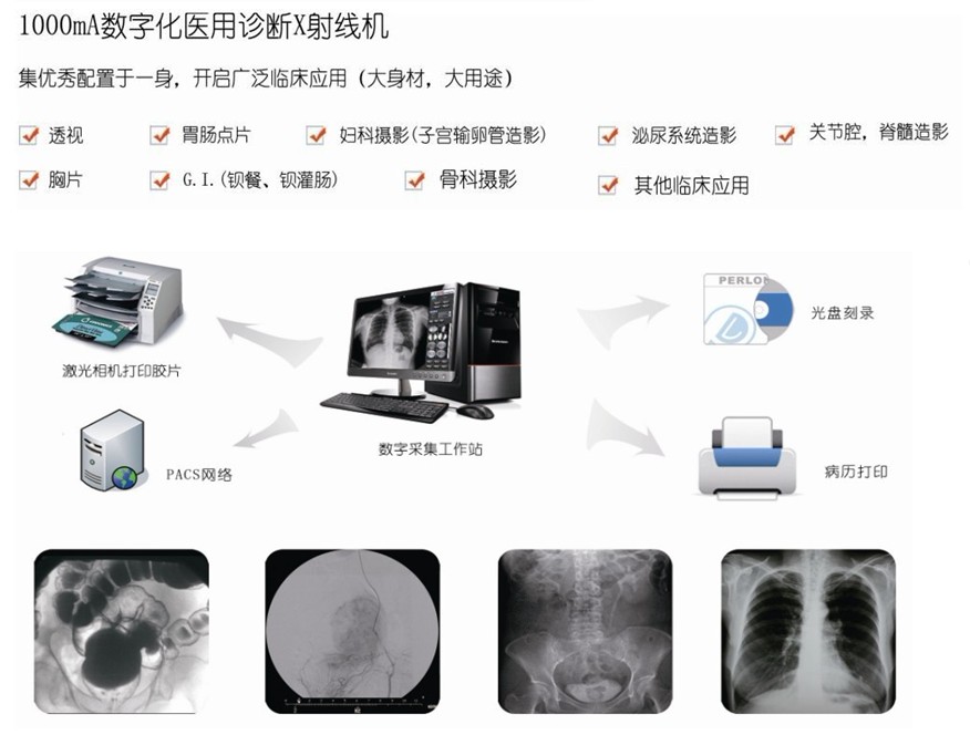 「热点资讯」x光看仪厂家_《爱问知识人 使用说明》