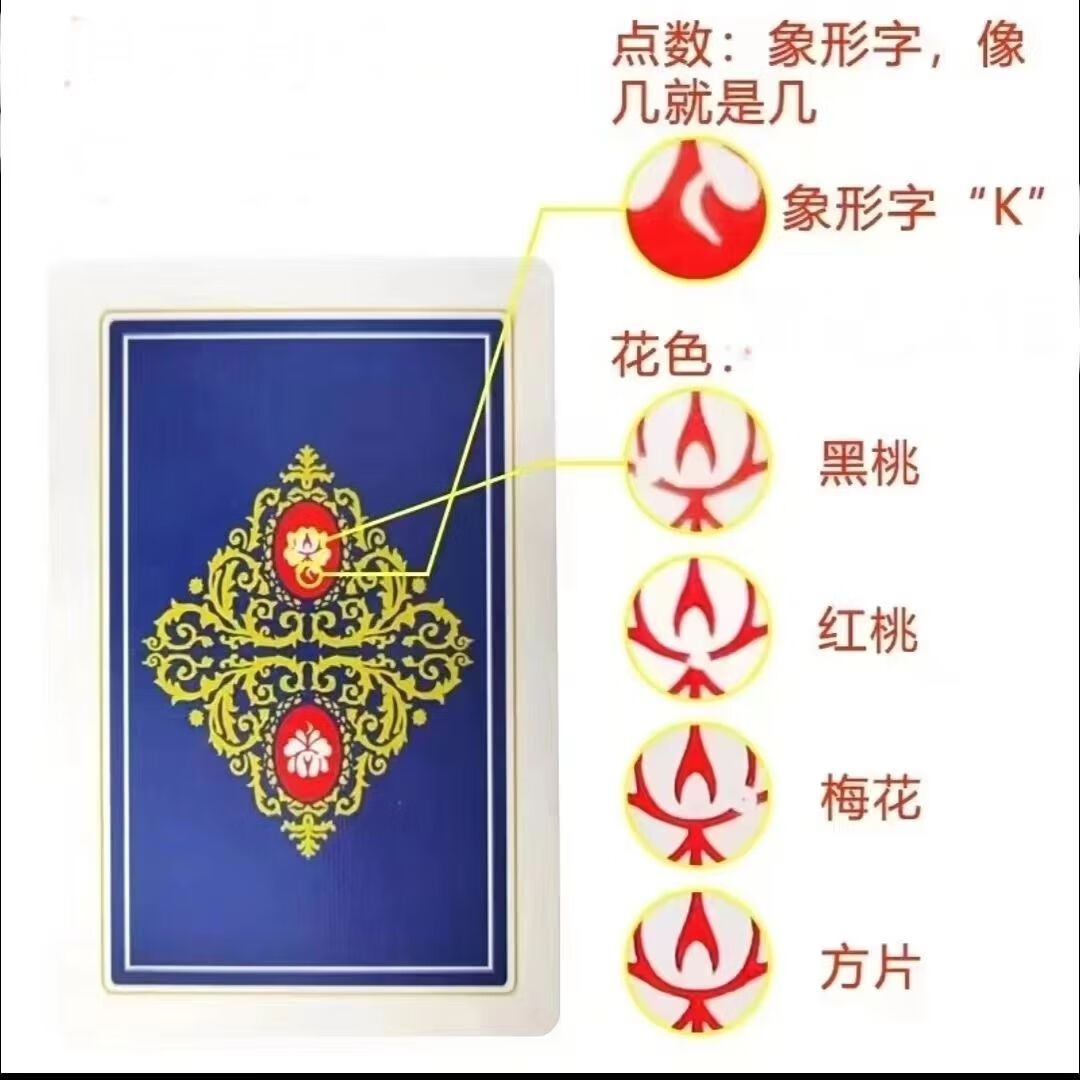 3分钟教你科普“炸金花普通扑克背面认牌实战技巧《新浪科技 讲解窍门》